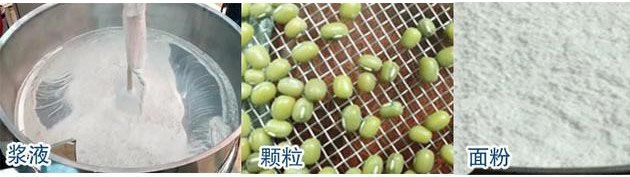 旋振篩：漿液，顆粒，粉末等物料篩分現(xiàn)場(chǎng)