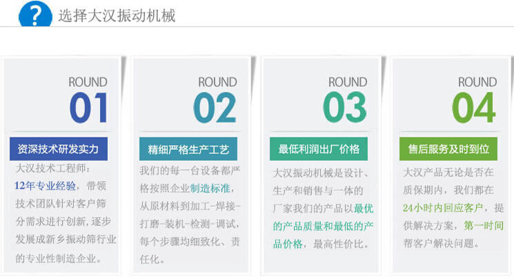 售后服務(wù) 售后服務(wù)